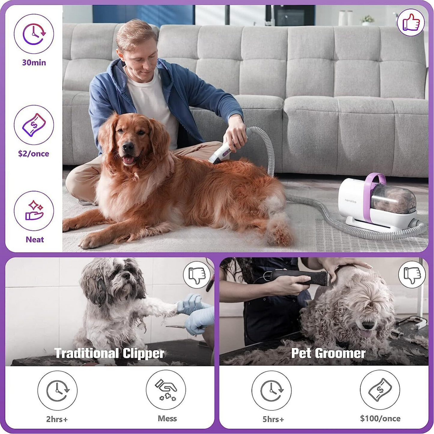 Dog Grooming Vacuum Kit